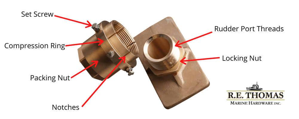 diagram of a bronze packing nut and rudder stuffing box