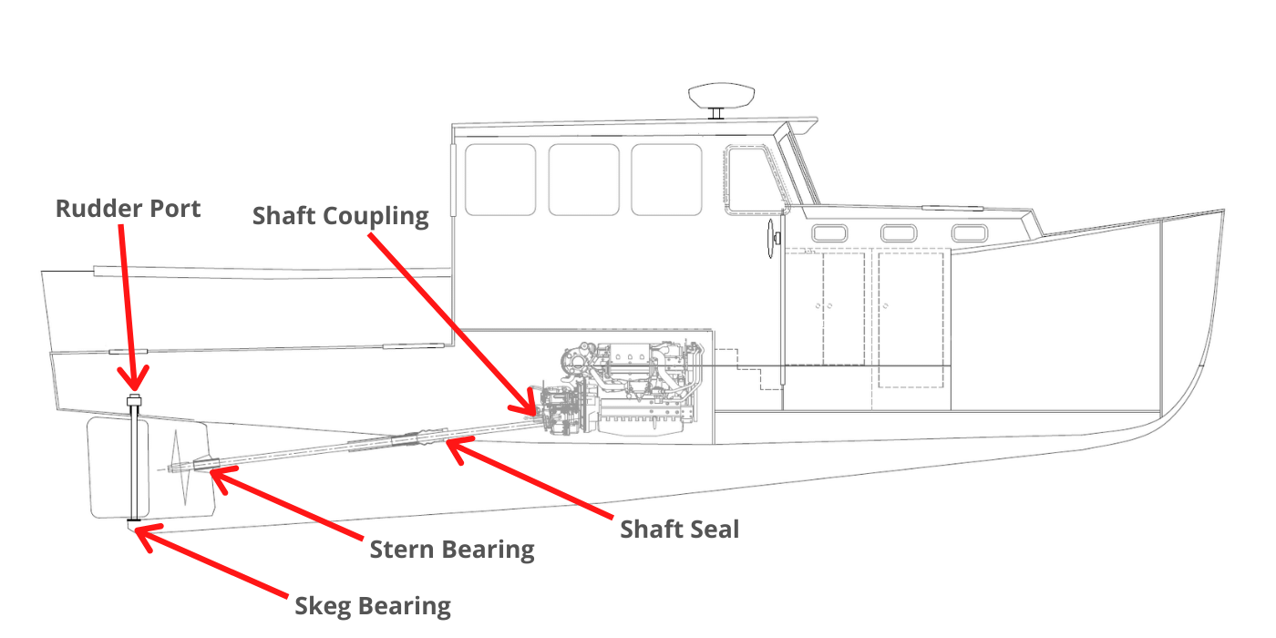 lobster boat parts diagram
